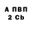 Альфа ПВП крисы CK Slavik Paschenko